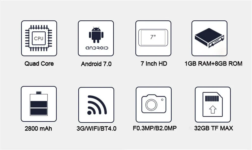 KOSLAM новый 7 дюймов Android 7,0 MTK 4 ядра планшеты PC 1 Гб оперативная память 8 Встроенная Dual SIM карты слот AGPS Wi Fi Bluetooth телефонный звонок