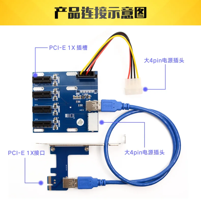 Добыча специальный PCIe для pci-e адаптер 1 Перетащите 3 перетащить 44 порт PCIe x1 карты расширения разъем карты