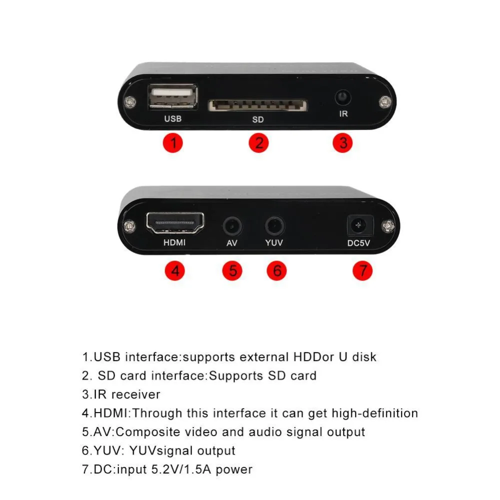 США штекер мини HDMI медиаплеер 1080P Full HD ТВ Видео мультимедийный плеер Box Поддержка MKV/RM-SD/USB/SDHC/MMC HDD-HDMI