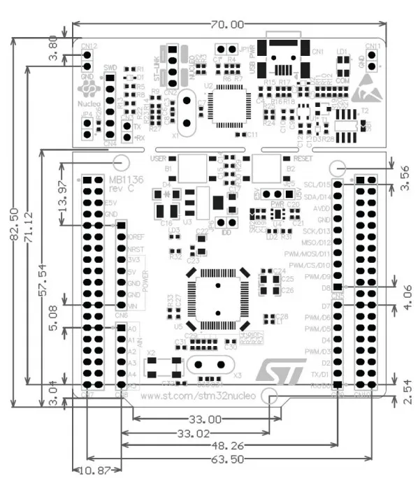 NUCLEO-F411RE board dimensions