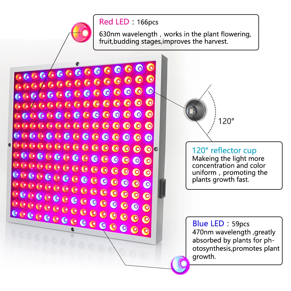 Светодиодный светильник для выращивания растений, полный спектр, для помещений, для теплицы, светодиодный светильник для выращивания растений, цветов, выращивания рассады, комнатных растений