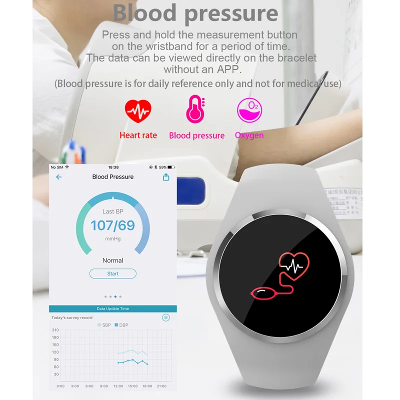 Fitness Smart Watch Women Running Heart Rate Monitor Bluetooth Waterproof Pedometer Touch Smartwatch Sport Watch For Android IOS