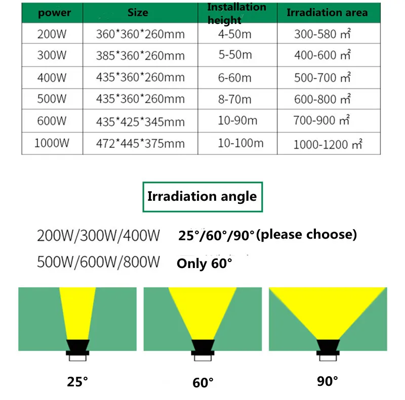 TB2Syp7qhGYBuNjy0FnXXX5lpXa_!!1771974374