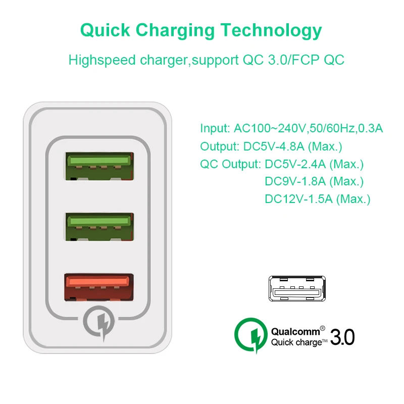 3USB-Q-1