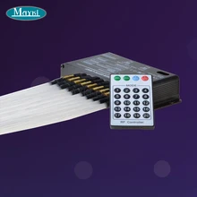 Maykit Pmma падающий волоконно-оптический Звездный потолочный светильник, белый светодиодный светильник источник 300 нитей 0,75 мм волокно 2 м длинный 24key пульт дистанционного управления