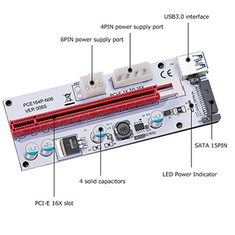 VER008S 0,6 M USB 3,0 кабель Профессиональный Горный PCI-E Express PCI-E 1X до 16X M2 riser card адаптер для 8 GPU видеокарты