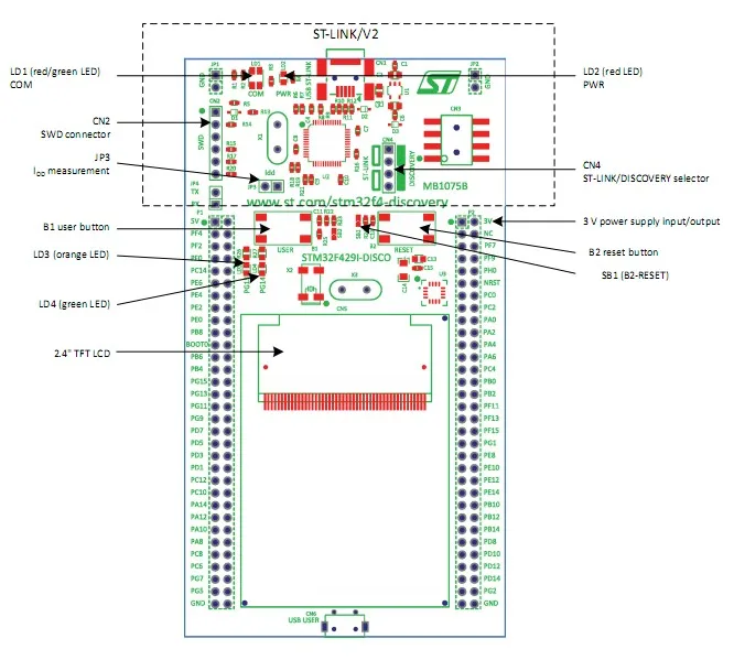 Open429z-d Вышивка Крестом Пакет = ST оригинальный 32f429idiscovery/stm32f429i-disc1, stm32f429zit6 MCU, STM32, mbed + Материнская плата + 7 Модули