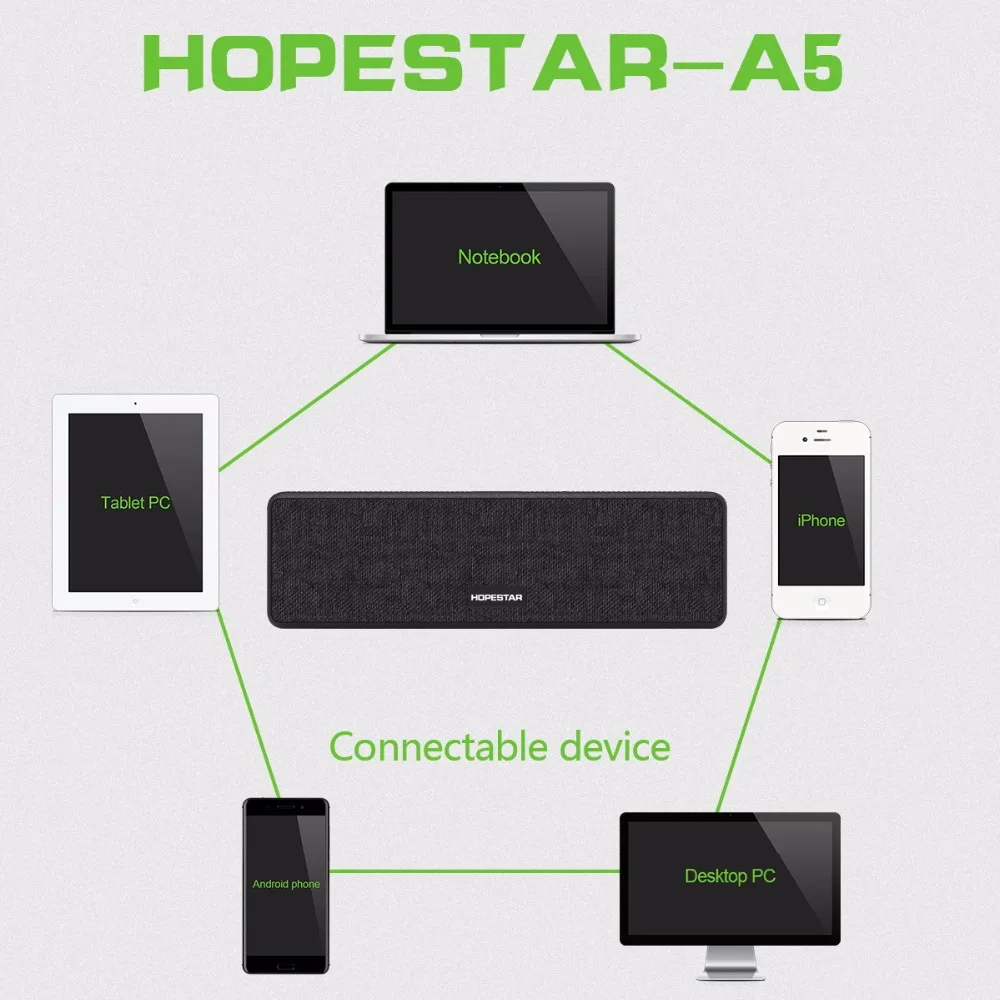 HOPESTAR A5 EStgoSZ HiFi беспроводной Bluetooth динамик Водонепроницаемый Открытый бас эффект домашний кинотеатр power Bank функция NFC TF карта