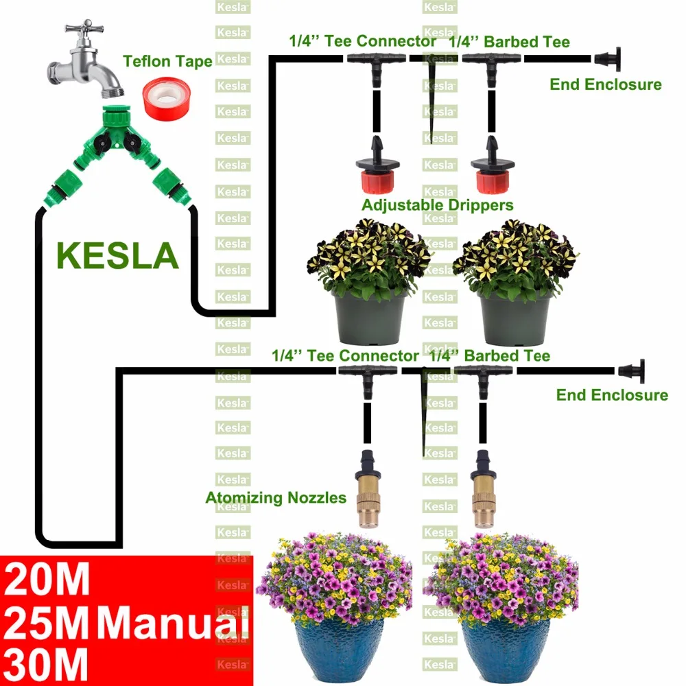 KESLA 10 м 15 м 20 м 25 м 30 м система капельного орошения комплект полива w/1/4 ''садовый шланг из ПВХ Распылитель тройник адаптер