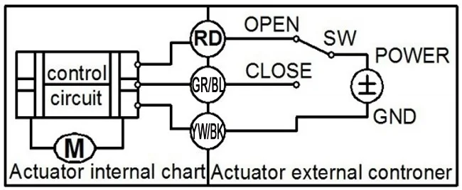 2 way way 2 vias 2 3