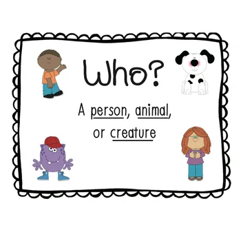 

8Pcs Questions Word English Flash Cards Educational Toys For Children Kids Montessori Classroom Decoration Baby Poster Learning