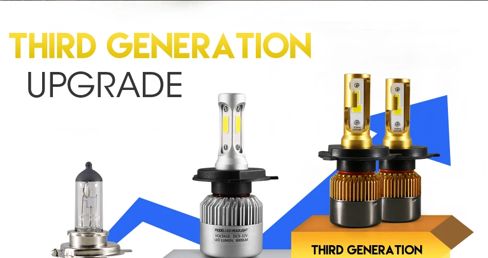3 hlxg 2PCS Mini H4 Led H7 Light Bulbs For Cars HB3 9005 HB4 H8 H11 Automotive Led Fog Lights 72W 12000LM 6000K 8000K Source 12v