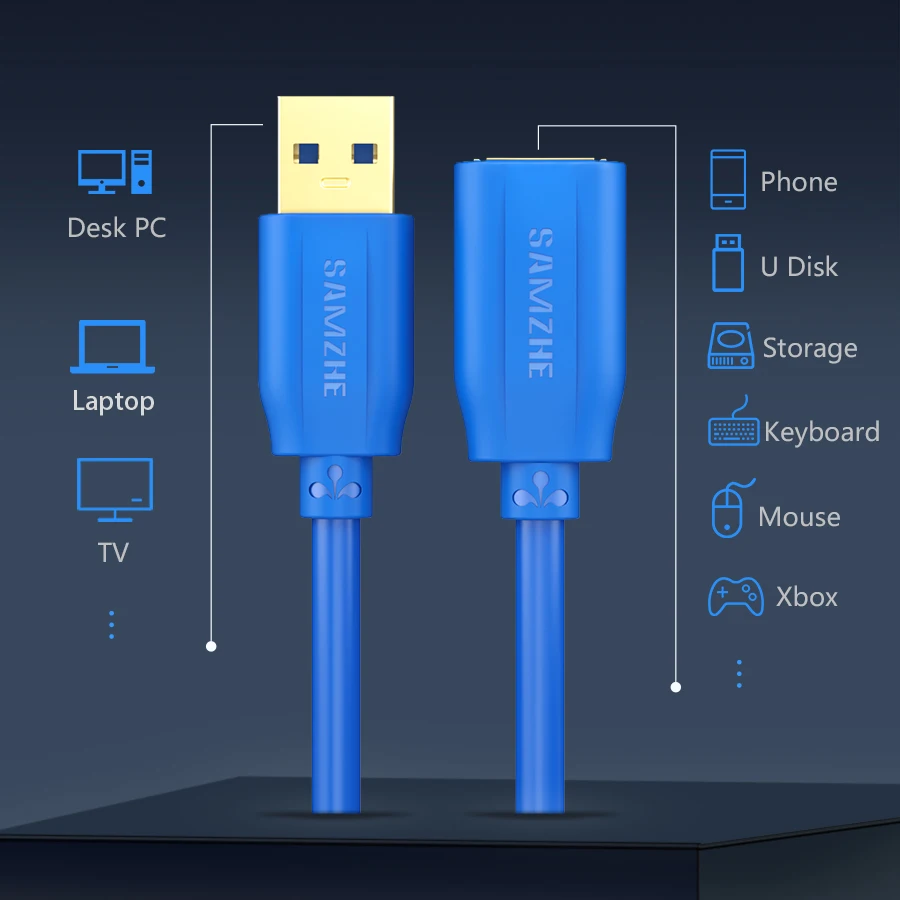 SAMZHE удлинитель USB 3,0/2,0 плоский Удлинительный Кабель AM/AF 0,5 m/1 m/1,5 m/2 m/3 m для PC tv PS4 компьютерный удлинитель для ноутбука