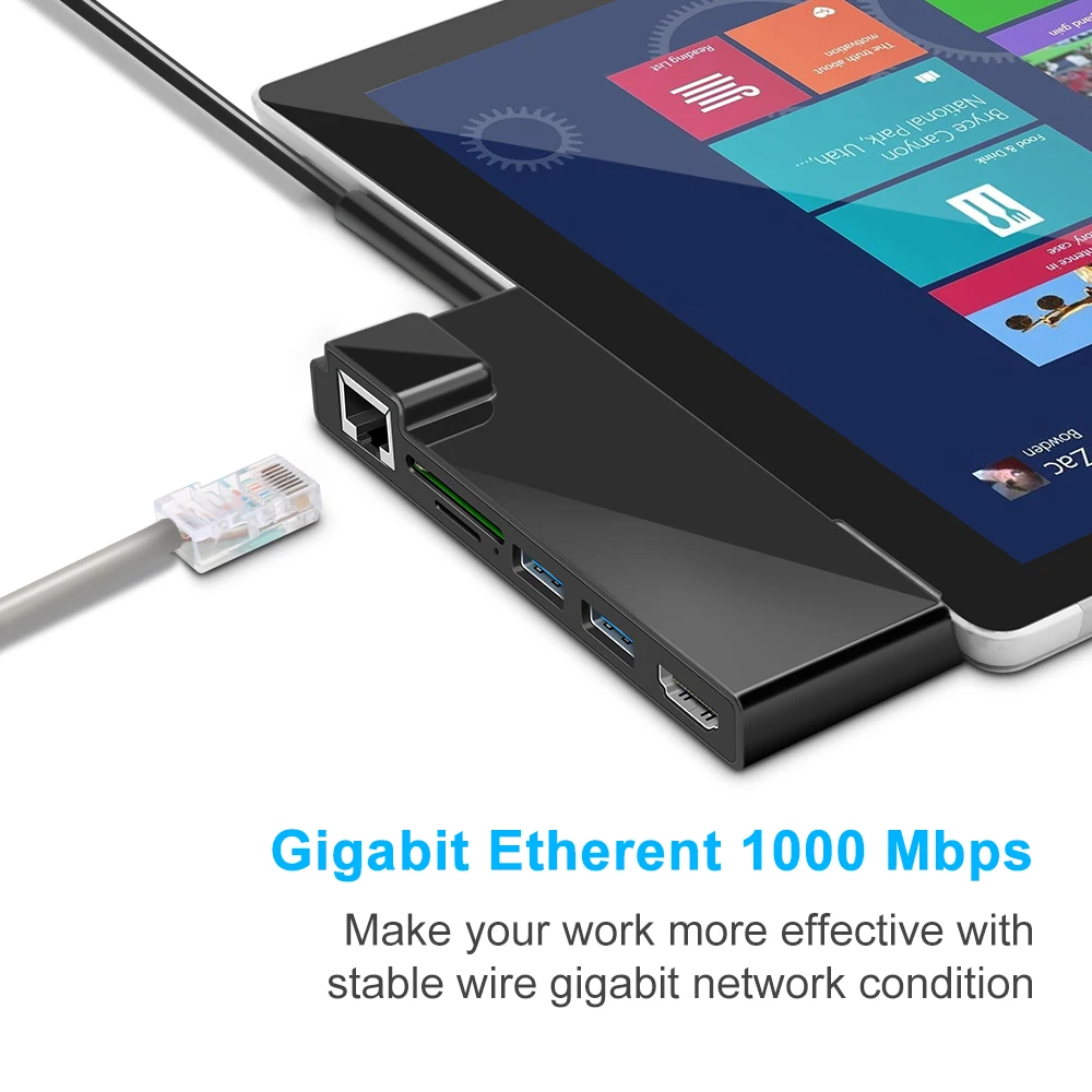 Rocketek USB 3,0 кардридер 4K HDMI 1000 Мбит/с гигабитный Ethernet адаптер для SD/TF micro SD microsoft Surface Pro 3/4/5/6