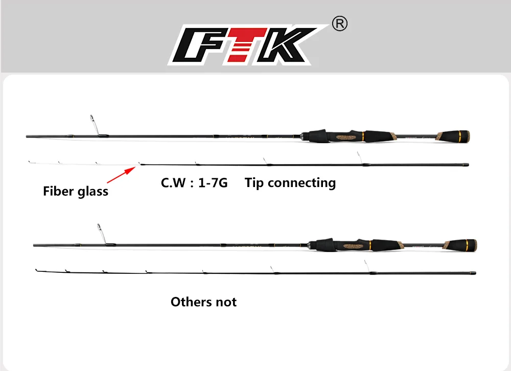 Vara de Pesca Isca Fiação Seções 100% Carbono C.w.1-7g 2-8g 3-15g 5-20g 10-30g Surper Dura Ftk 2 Mod. 1265486 14 de pesca 2 seções 100% carbono C.W.1-7G,