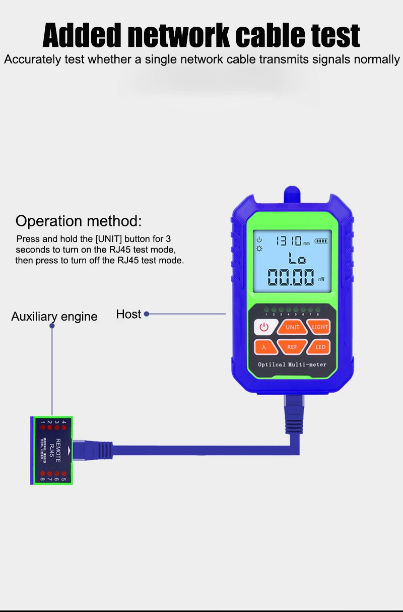 Аккумуляторная измеритель оптической мощности и 5 км Визуальный дефектоскоп волокно оптический тест, с RJ45 сети Тестовый порт Бесплатная