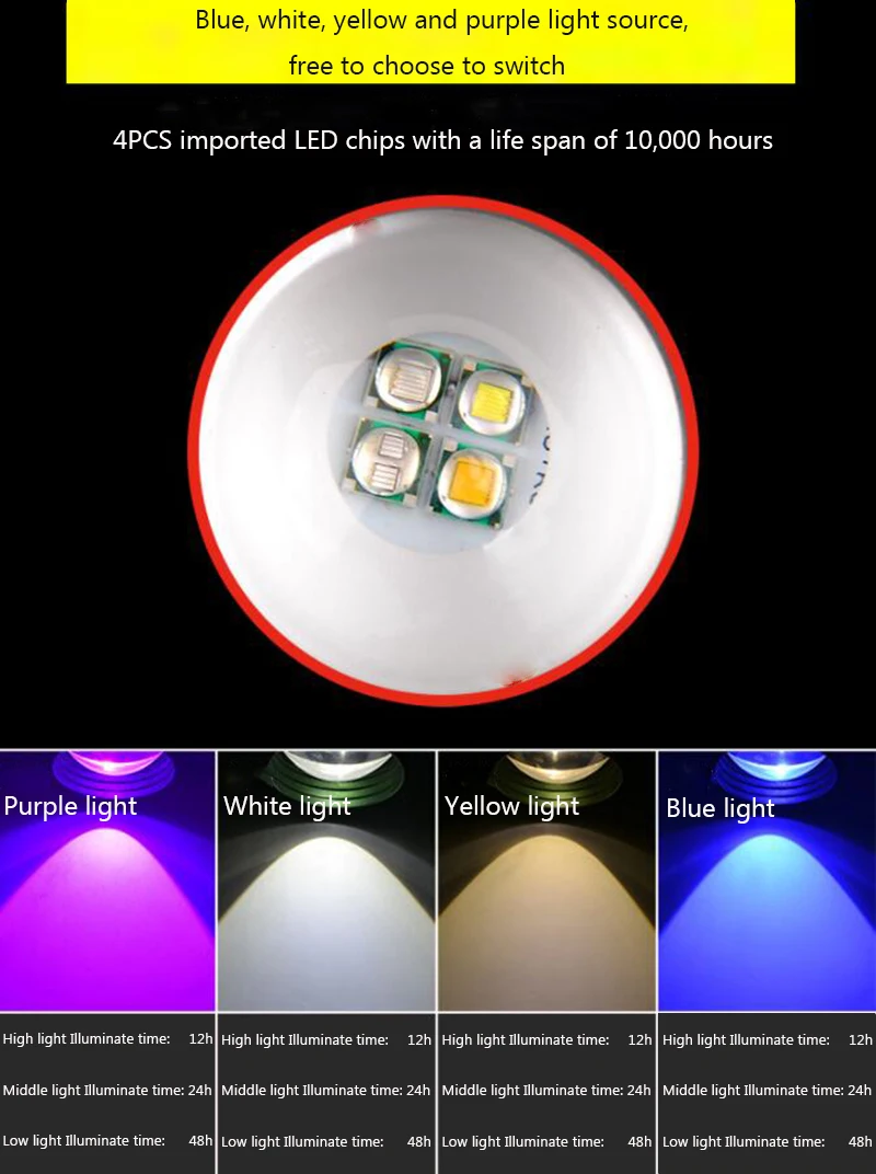 1103 LED Fishing Lamps LED Book Lights LED Flashlights LED Torch lamps 125