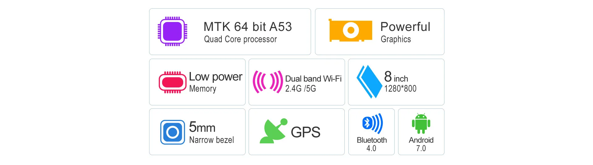 Teclast P80h планшетный ПК MTK8163 четырехъядерный 1 ГБ ОЗУ 16 Гб ПЗУ 8 дюймов 1280*800 ips Android 7,0 gps двухдиапазонный WiFi