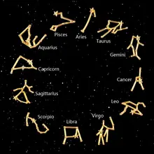 12 Созвездие смолы металлический материал эпоксидная форма открытый ободок Шарм, изготовление украшений