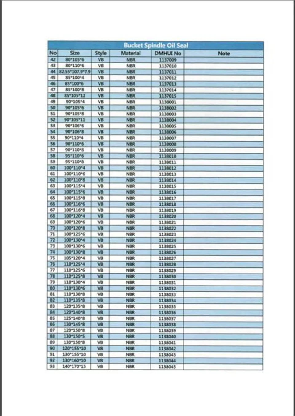 Bucket spindle oil seal catalog 2