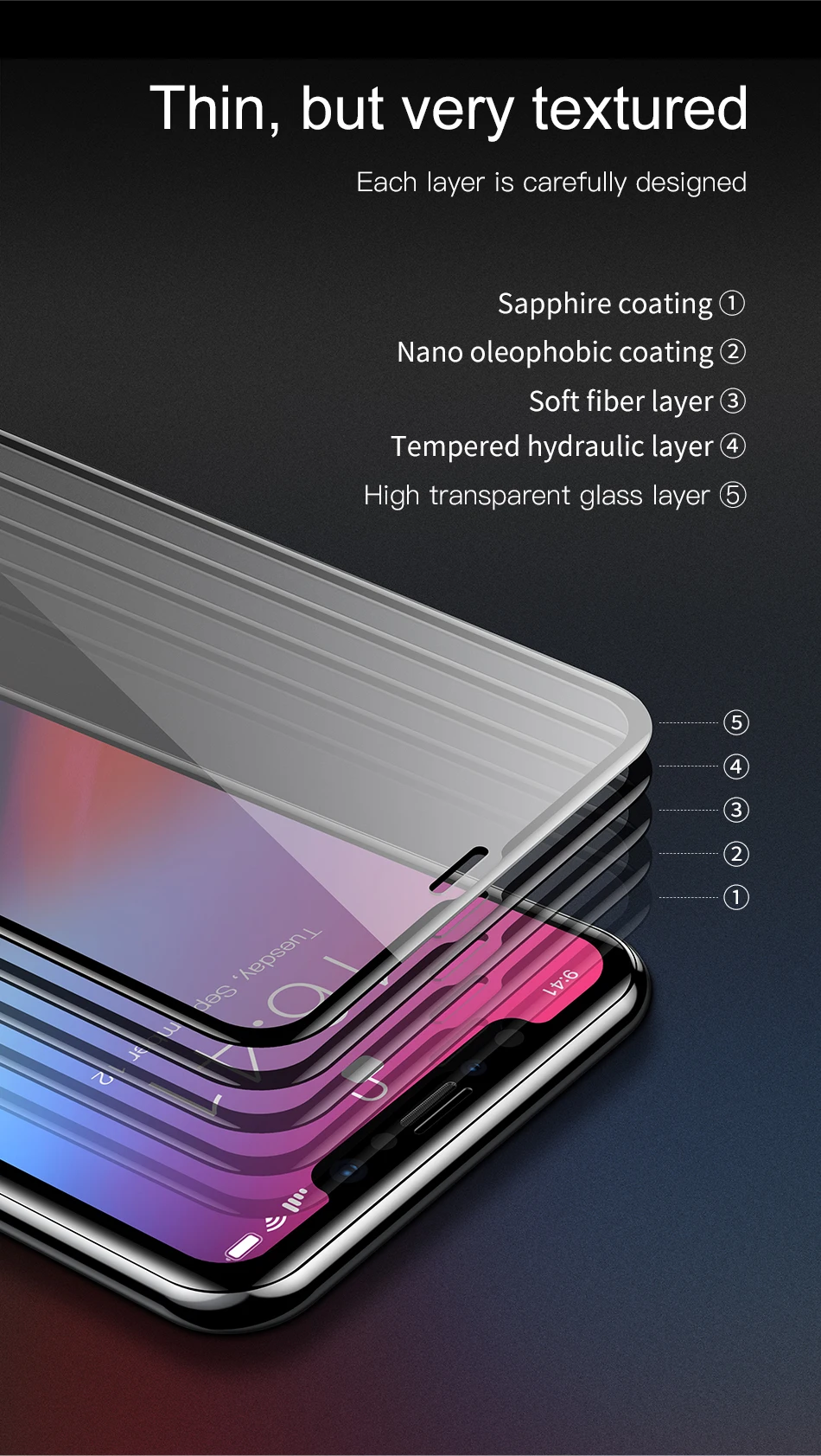 Baseus 0,2 мм Защитная пленка для экрана из закаленного стекла для iPhone XS Max XR X S R Xsmax Защитная пленка для iPhone XS