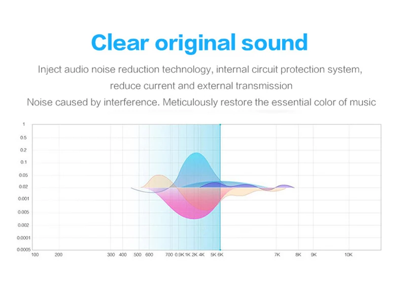 VAORLO APTX HD беспроводной аудио передатчик приемник Bluetooth 5,0 беспроводной адаптер 3,5 мм SPDIF оптическое волокно для наушников ТВ ПК