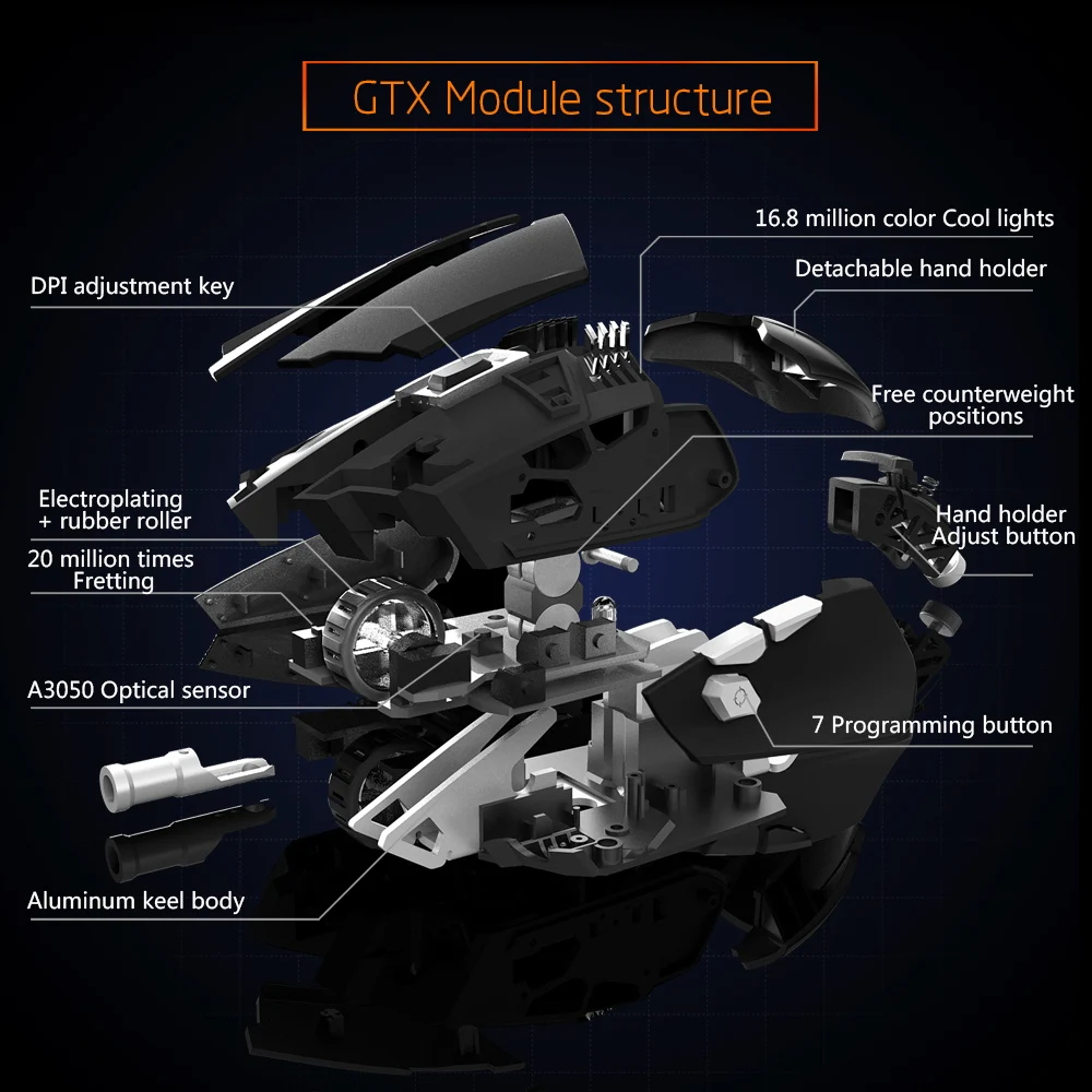 GTX-2