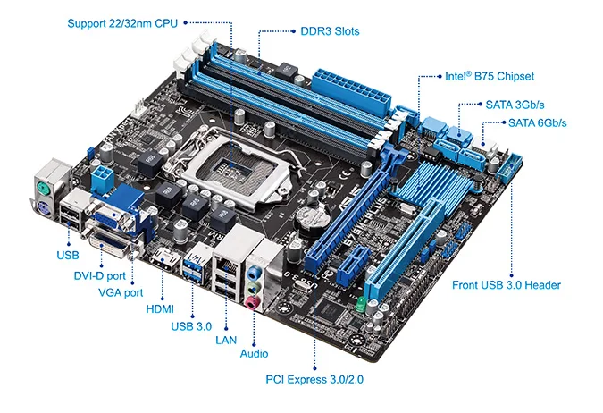 Asus B75M-PLUS настольная материнская плата B75 Socket LGA 1155 i3 i5 i7 DDR3 16G uATX UEFI биос оригинальная б/у материнская плата в продаже