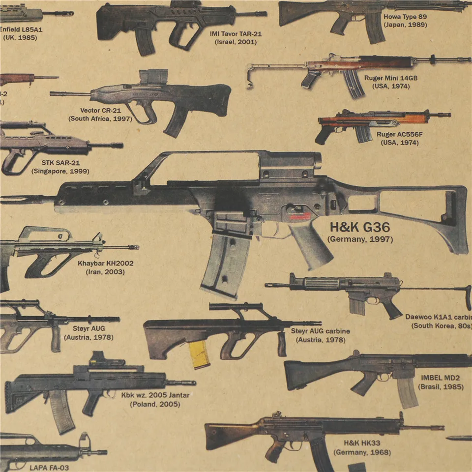 weltberühmte Gun Daquan Wandaufkleber Militär Poster Nostalgie Kraftpapier WQ W0