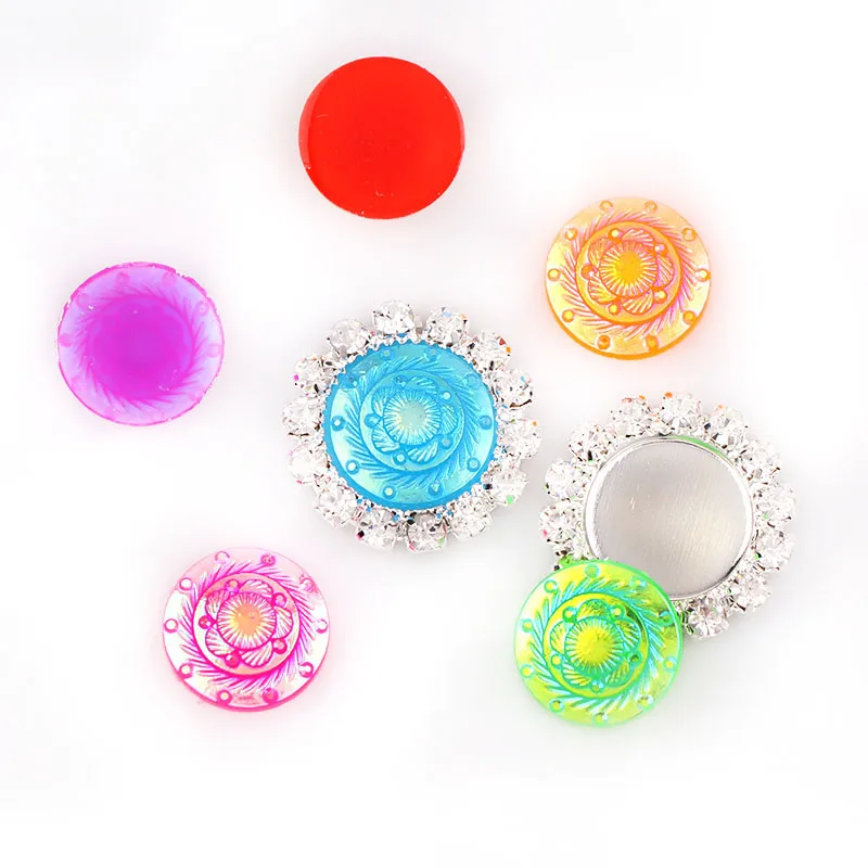 aeProduct.getSubject()