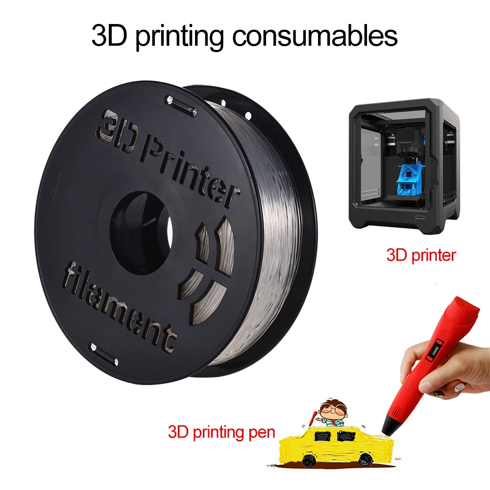1 кг/катушка 1,75 мм гибкий термополиуретановый материал для печати белый, черный, прозрачный для 3D-принтеров ручки для рисования