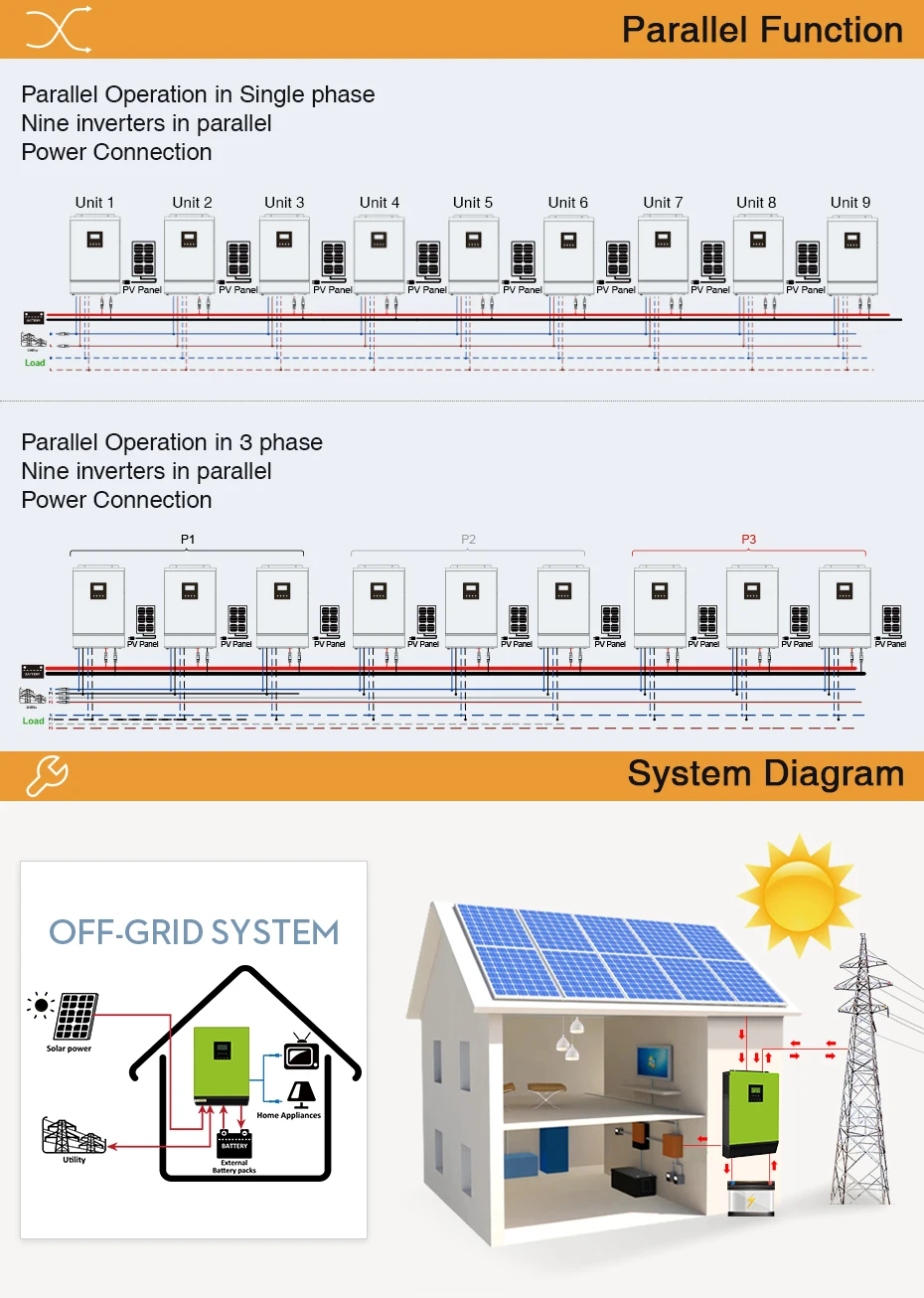 IGrid-4KW_02