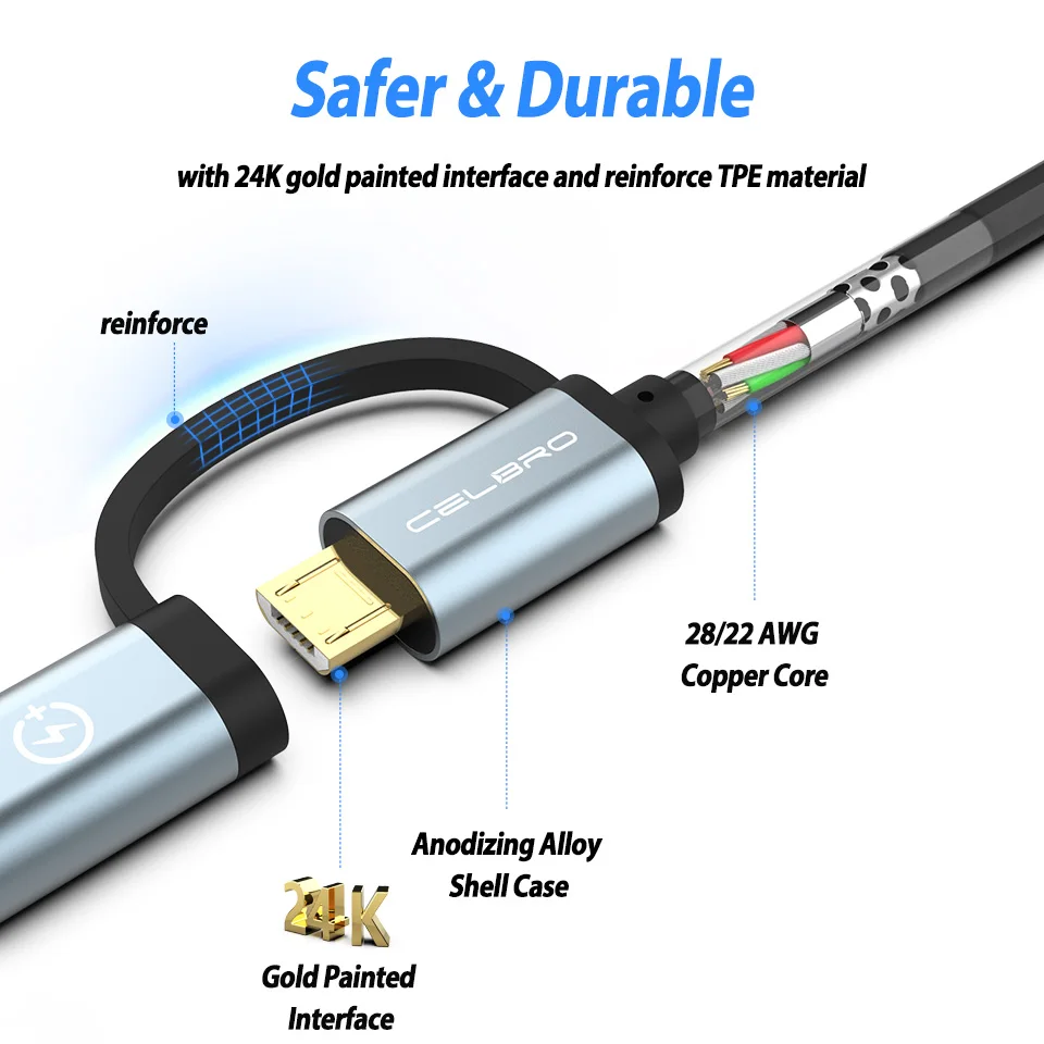 Usb type C пружинный спиральный кабель 2 в 1 Micro Usb кабель-удлинитель автомобильное зарядное устройство кабель для samsung huawei Android мобильных телефонов