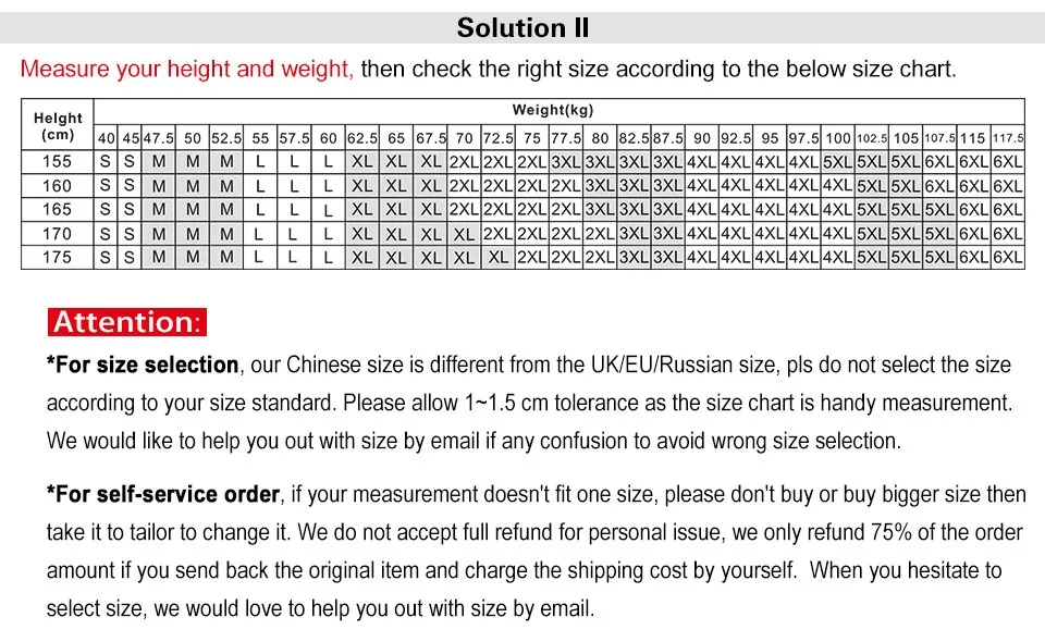 Denim Weight Chart