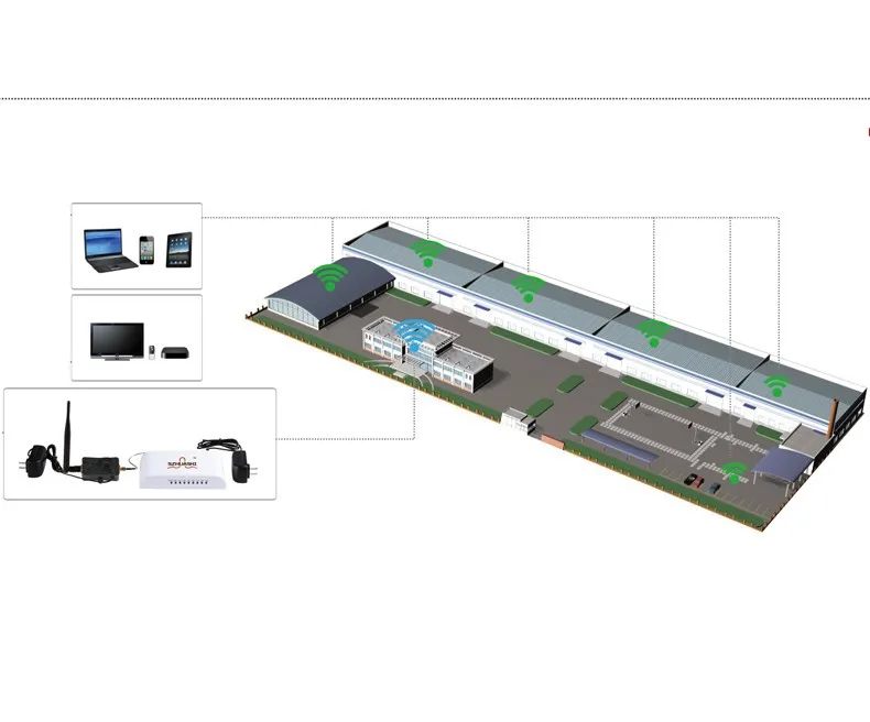 2019 Бесплатная доставка CF-G103 4 Вт Wifi беспроводной широкополосный усилитель маршрутизатор 2,4 ГГц 802.11n усилитель мощности для wifi роутера