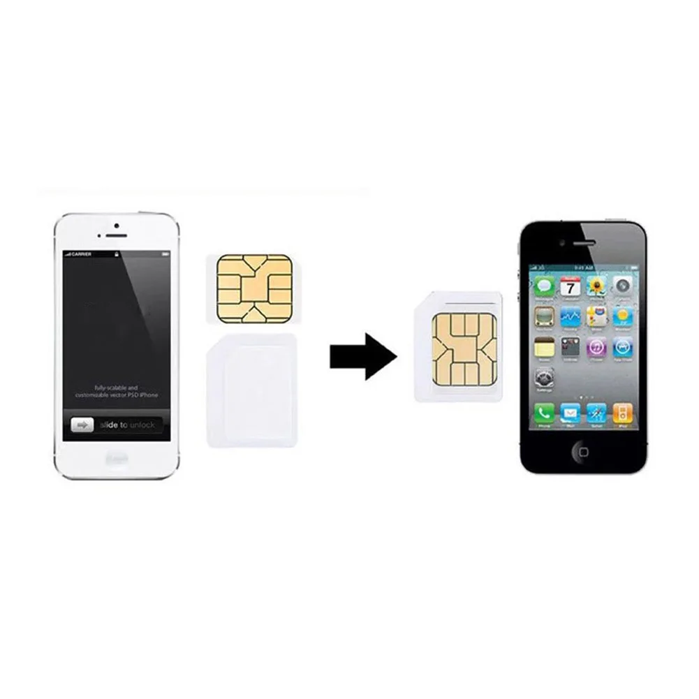

Hot Sale 10 Set Nano Micro Mini Standard SIM Card Adapter Kit Set Adapter Tools