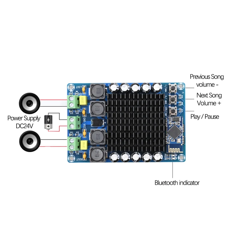 TDA7498 HD Bluetooth усилитель плата высокой мощности Цифровой усилитель аудио усилитель двухканальный модуль 2*100 Вт DC12-24V DIY AMP