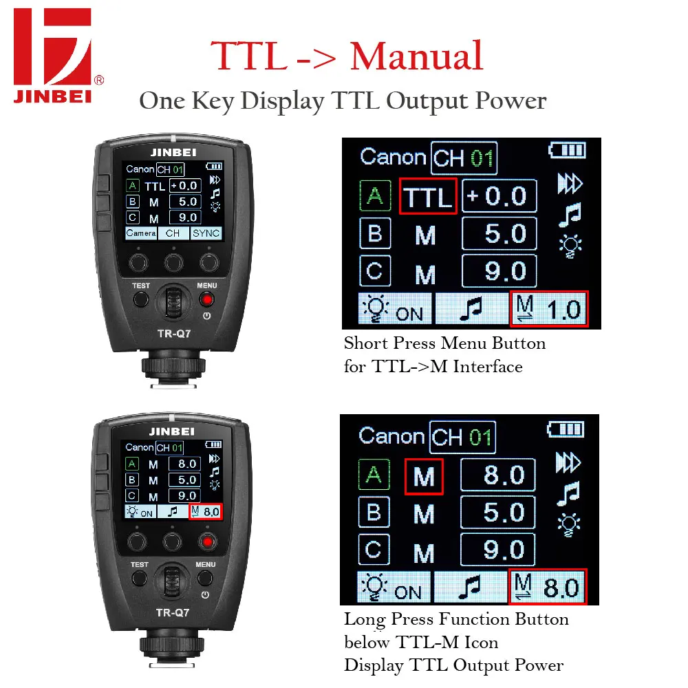 JINBEI TR-Q7 вспышка HSS триггер для Canon Nikon sony Fuji Olympus Panasonic радио светильник фотографии беспроводной пульт дистанционного передатчика