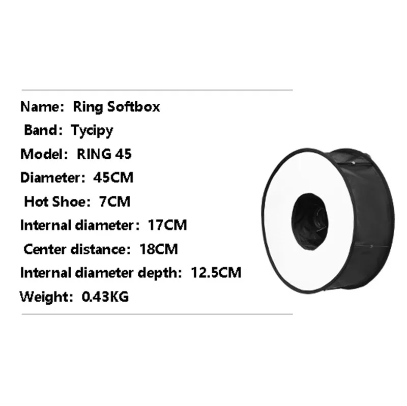 3size