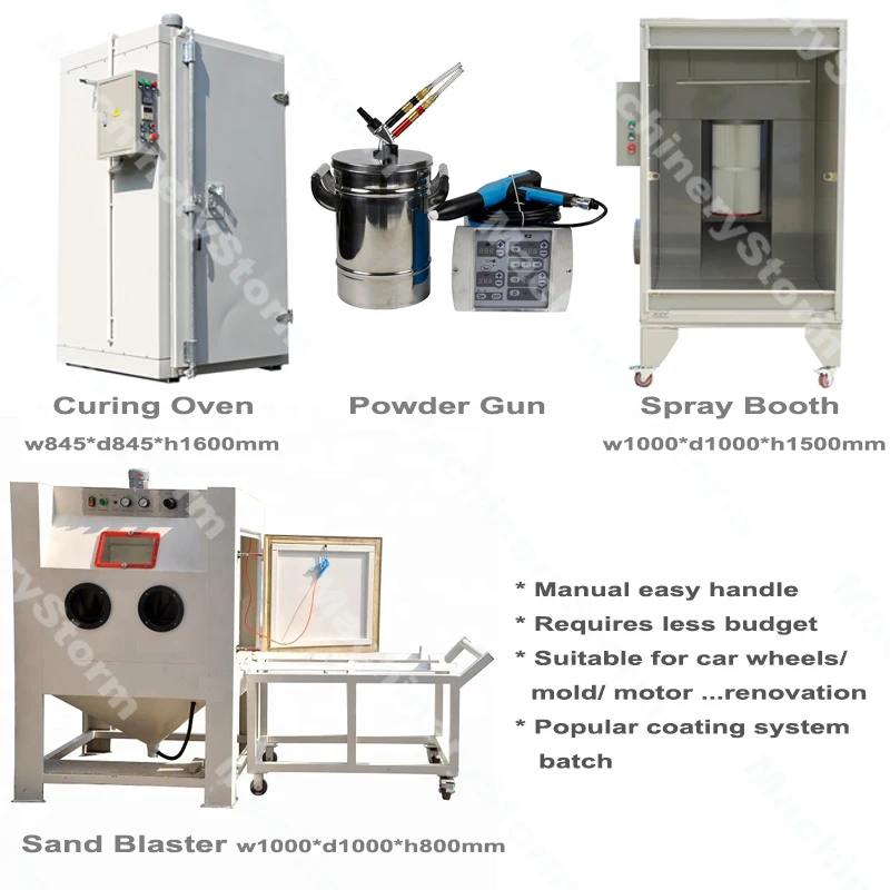

Customizable Manual Powder Coating Batch Curing Oven Spray Booth/Gun/ sandblaster for auto parts car wheels renovation