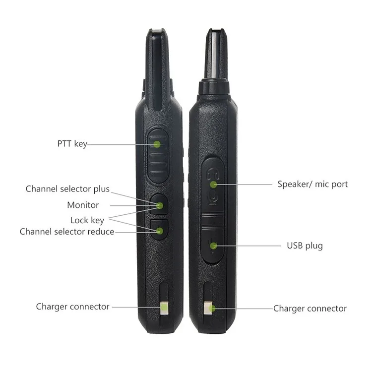 2 шт. портативное радио WLN KD-C1 мини Wiress Walkie Talkie UHF Портативное двухстороннее CB радио коммуникатор рация