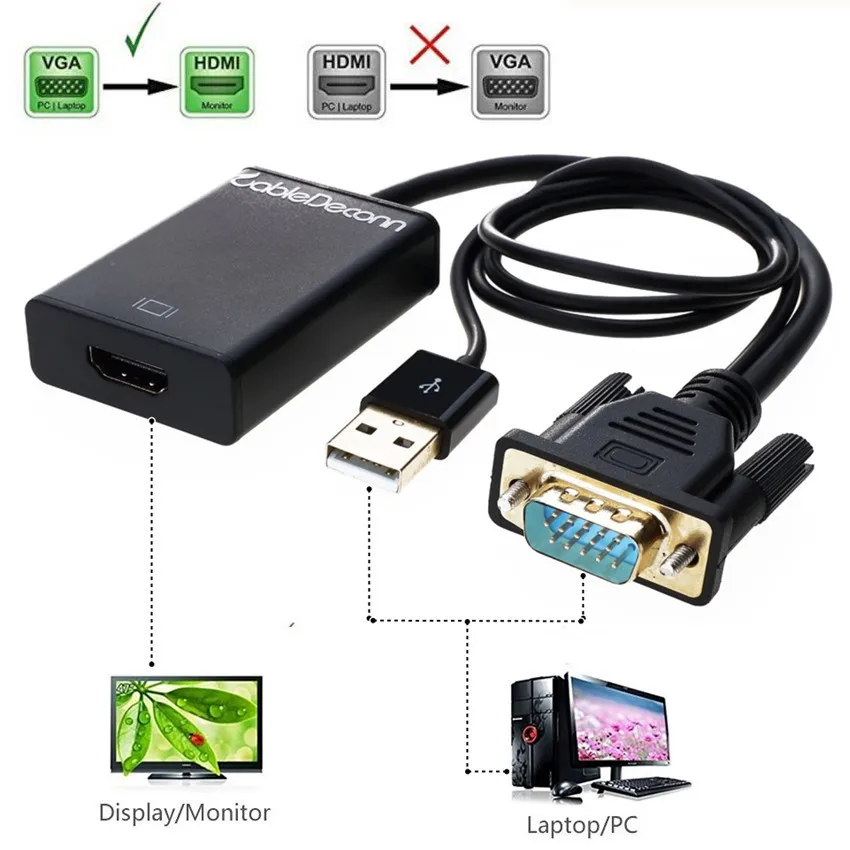 

VGA to HDMI Converter Adapter with USB Audio for HDTV Computer Projector VGA Male to HDMI Female Cable