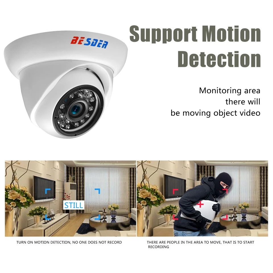 BESDER 720 P/960 P/1080 P ONVIF ip камера водонепроницаемая IP66 наружная купольная P2P