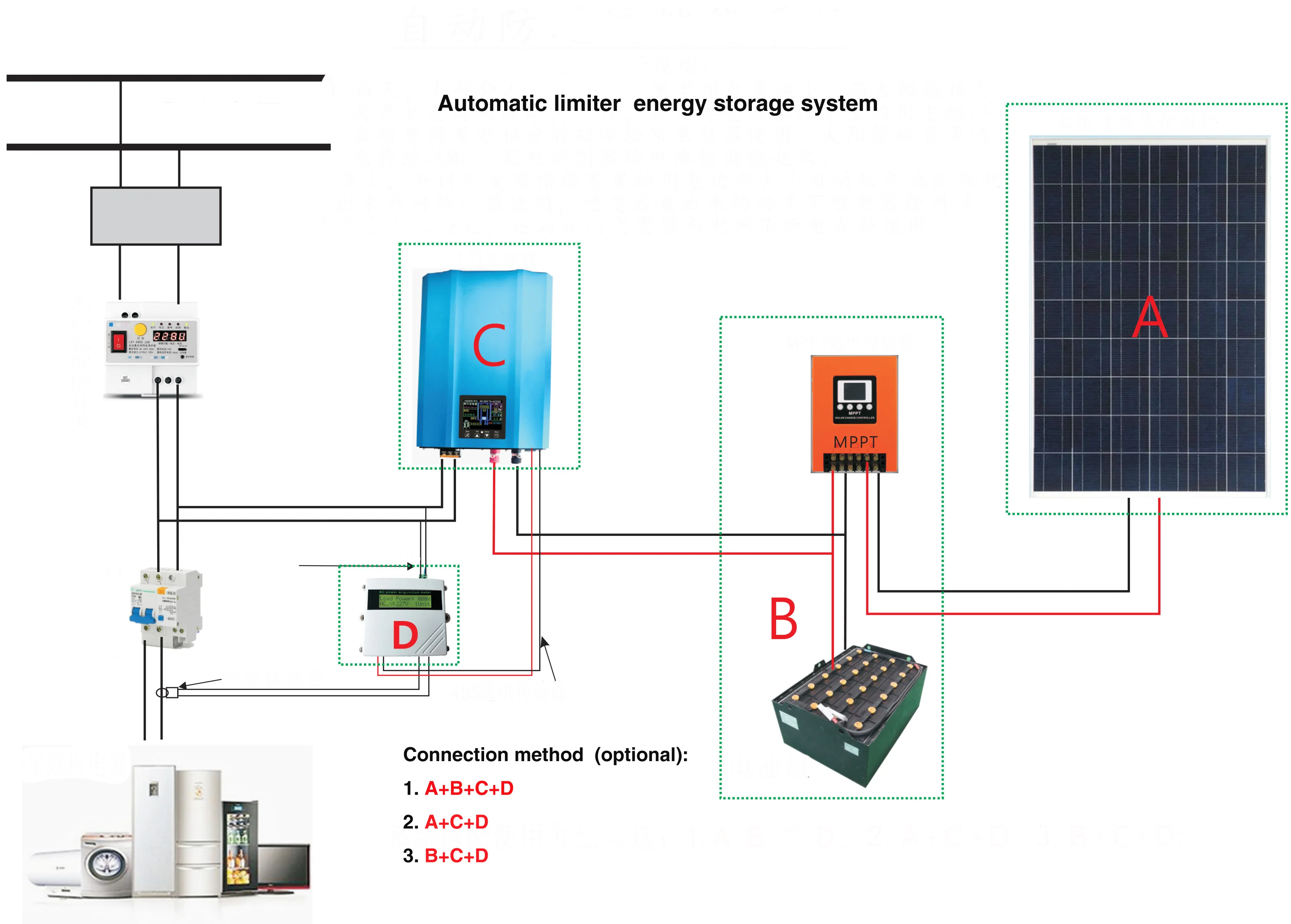 1200W Battery Discharge Grid Tie Inverter with limiter,LCD display Solar Panel Grid Tie Miscro Inverter