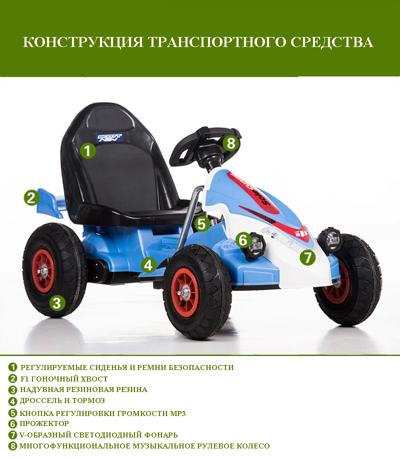 Детский Электрический автомобиль четырехколесный kart dual drive может сидеть детский пульт дистанционного управления игрушечный автомобиль