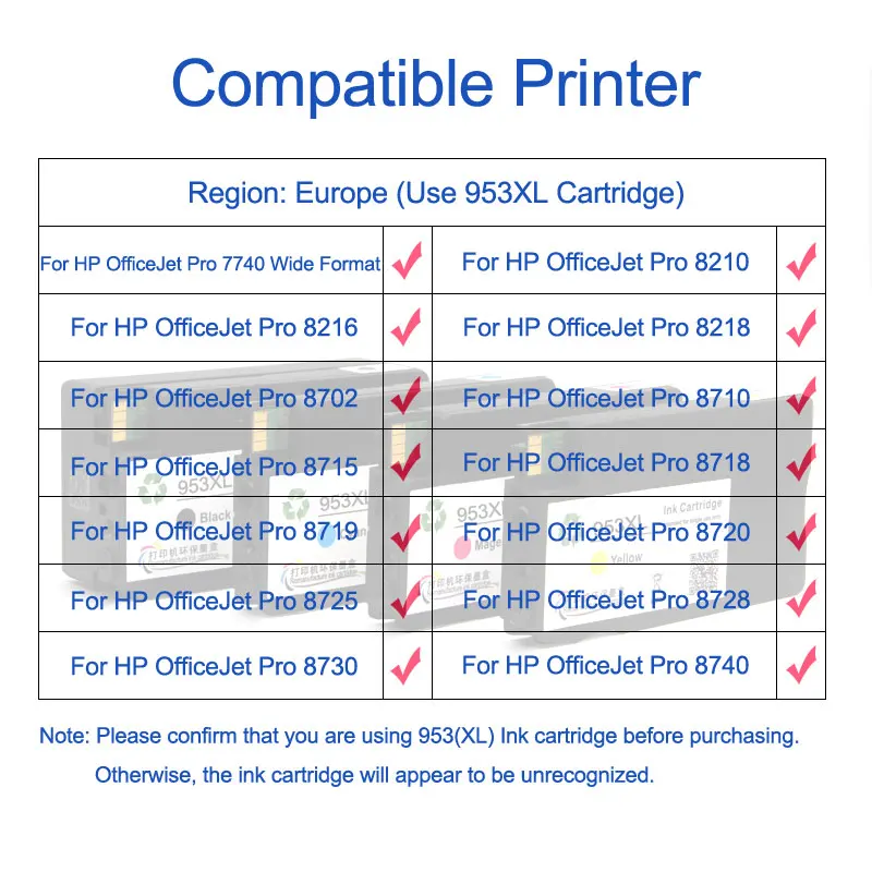 Сторонвечерние с чипом для чернильного картриджа HP 953 953XL подходит OfficeJet Pro 7740 8210