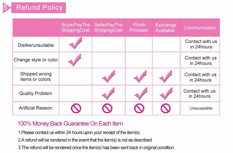 refund policy