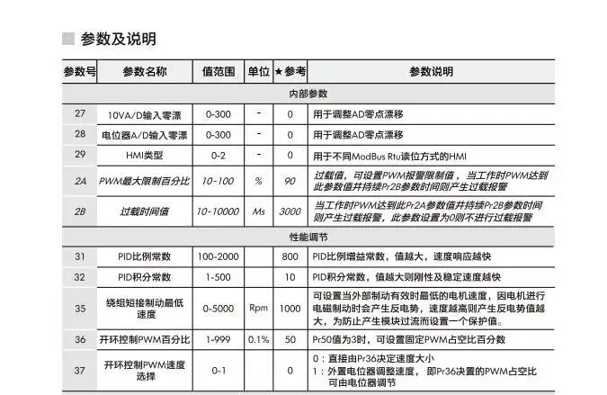 QQ20190227120052