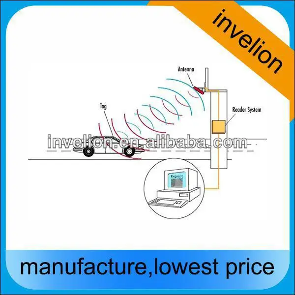 

2000pcs/lot Vehicle tracking uhf gen2 tag UHF Passive RFID Windshield Tag long range car anti-theft disposable rfid tag glass