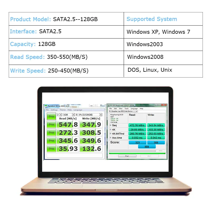 7-128GB